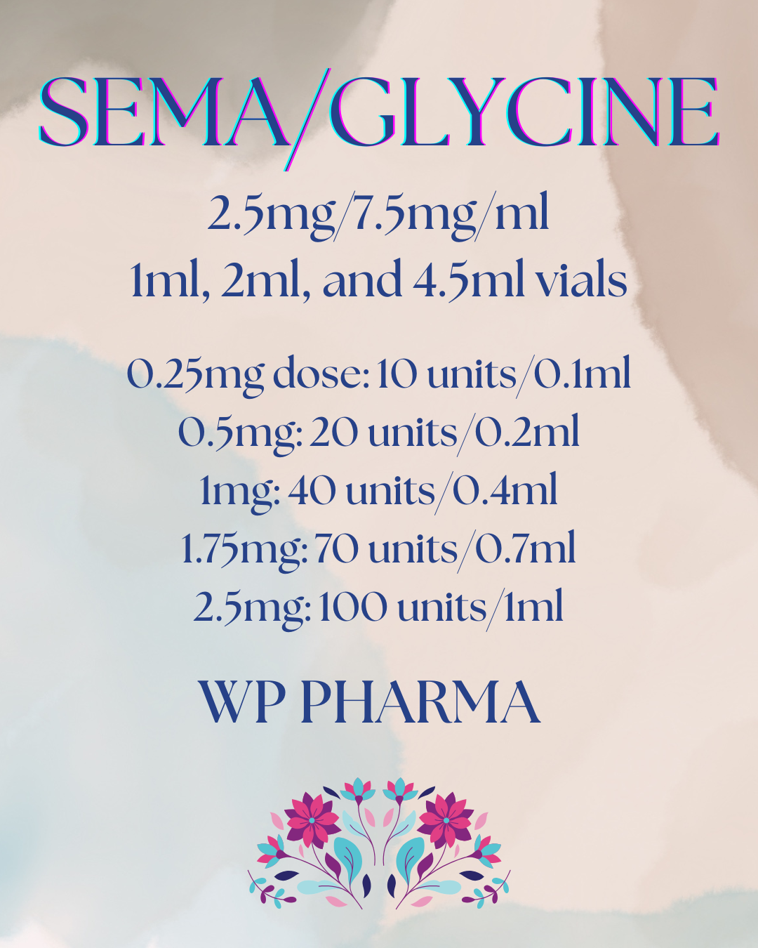SEMA/GLYCINE 2.5mg/7.5mg/ml Injection Service Fee  WP PHARMA