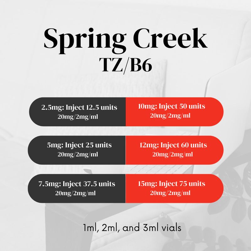 TZ/B6 Service Fee SPRING CREEK PHARMACY