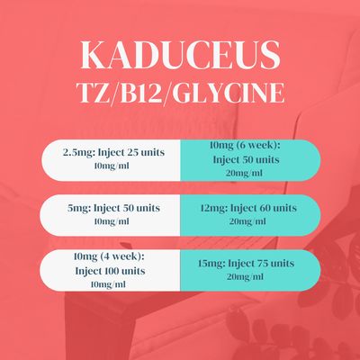 TZ/B12/GLYCINE Service Fee KADUCEUS