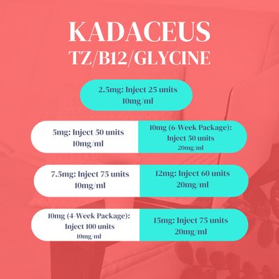 TZ/B12/GLYCINE Service Fee KADUCEUS