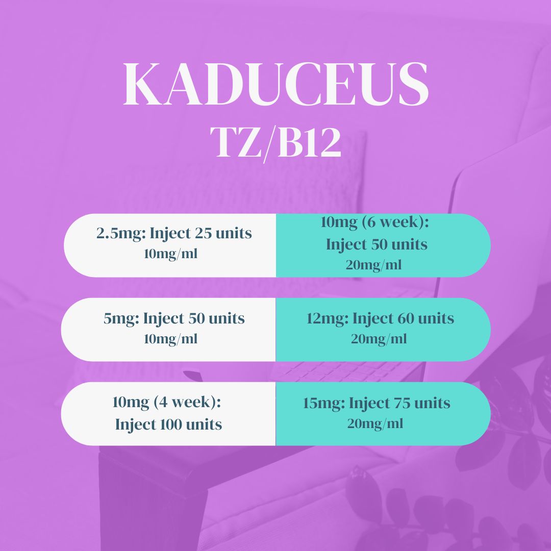 TZ/B12 Service Fee KADUCEUS