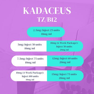 TZ/B12 Service Fee KADUCEUS