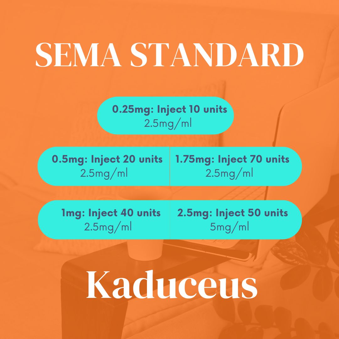 SEMA Standard SC Injection Service Fee  KADUCEUS