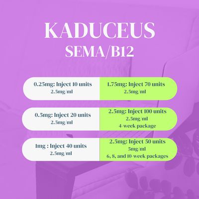 SEMA/B12 SC Injection Service Fee  KADUCEUS