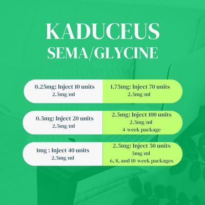 SEMA/GLYCINE SC Injection Service Fee  KADUCEUS
