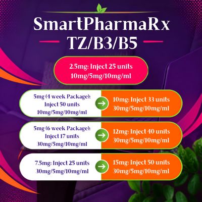 TZ/B3/B5 Service Fee SMARTPHARMARx