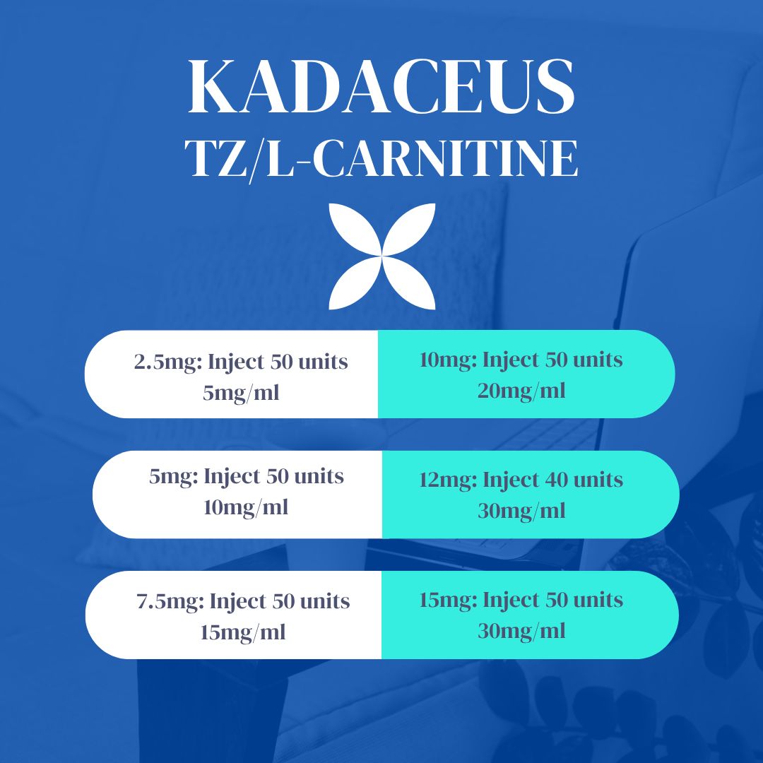 TZ/L-CARNITINE Service Fee KADUCEUS