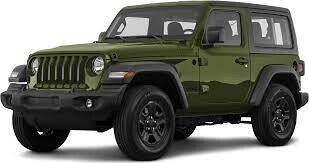 Jeep Wrangler JL 2018-2028