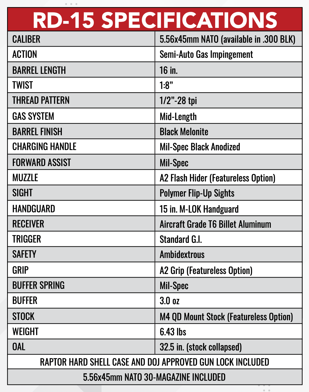 Raptor Defense AR-15 Carbine, 300 BLK, 16&quot; Barrel