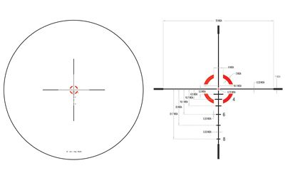 TRIJICON CREDO 1-4X24 SFP BDC RED