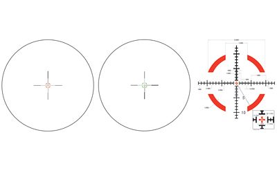 TRIJICON CREDO 1-8X28 FFP MRAD R/G