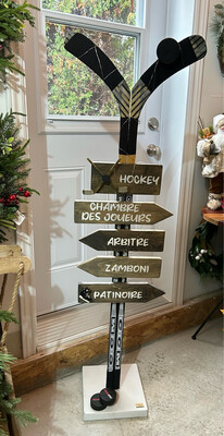 Panneau de directions