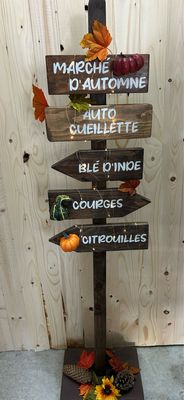 Panneau de direction