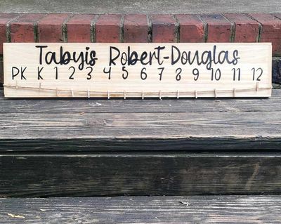 Signs