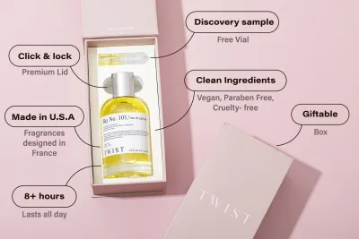 Twist Perfume- Sky #101