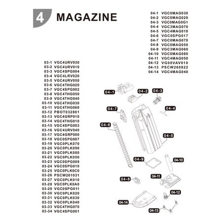 Elite Force PPQ Gas Magazine Rebuild Kit