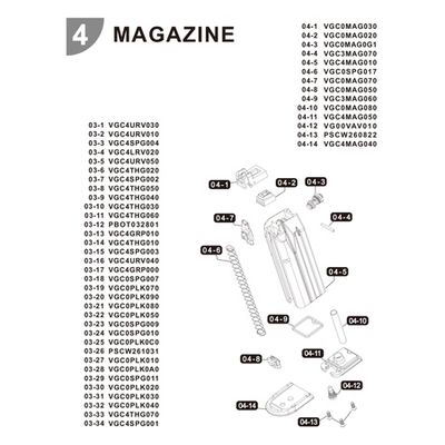 Elite Force PPQ Gas Magazine Rebuild Kit