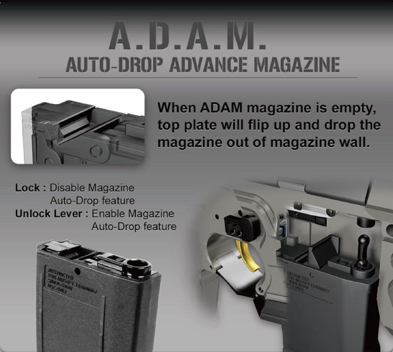 G&amp;G M4/M16 BAMF 90R ADAM Mid-Cap Magazine