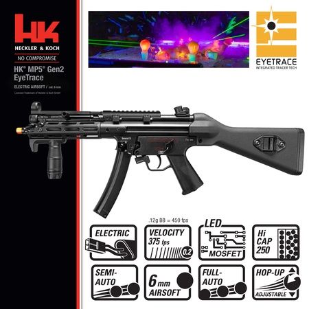HK MP5 GEN2 M-LOK Kit (Deans)- W/EYE TRACE-METAL Upper