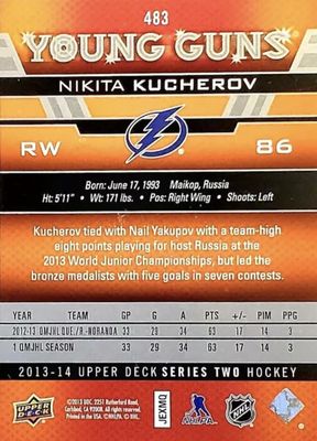 Nikita Kucherov - 2013-14 UD Series two Young guns #483