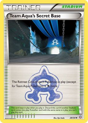 Trainer Team Aqua&#39;s secret base - XY Double crisis 28/34