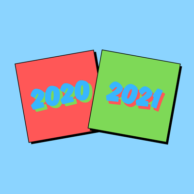 2020-21