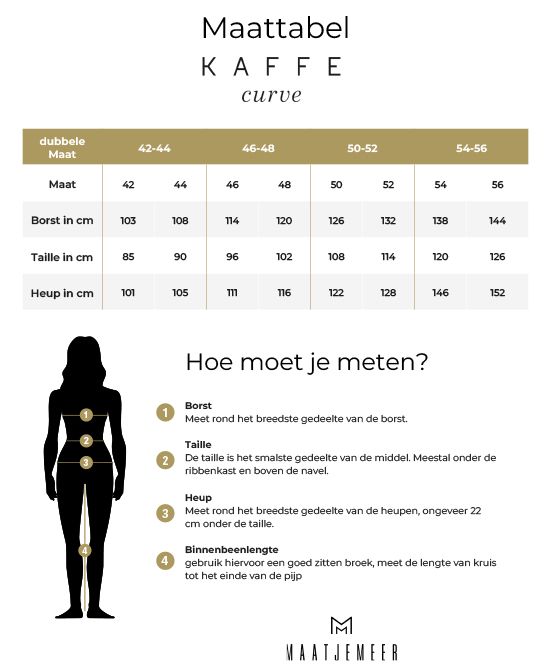Maattabel Kaffe Curve