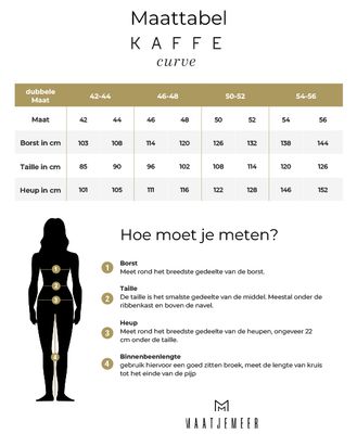 Maattabel Kaffe Curve