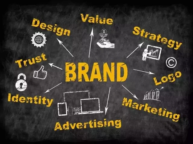 Branding