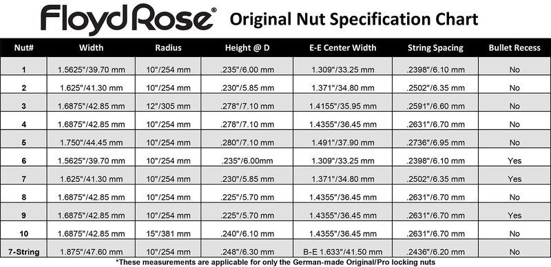 Floyd Rose Original Locking Nut R4 Gold