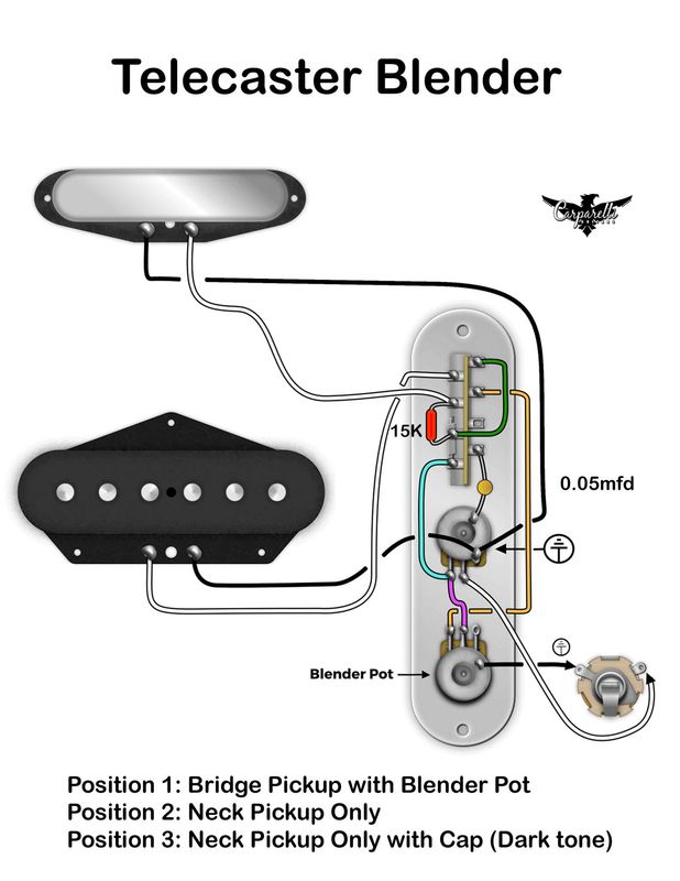 Broadcaster-Style Telecaster Control Plate – Vintage 3-Way with Emerson Blender Mod