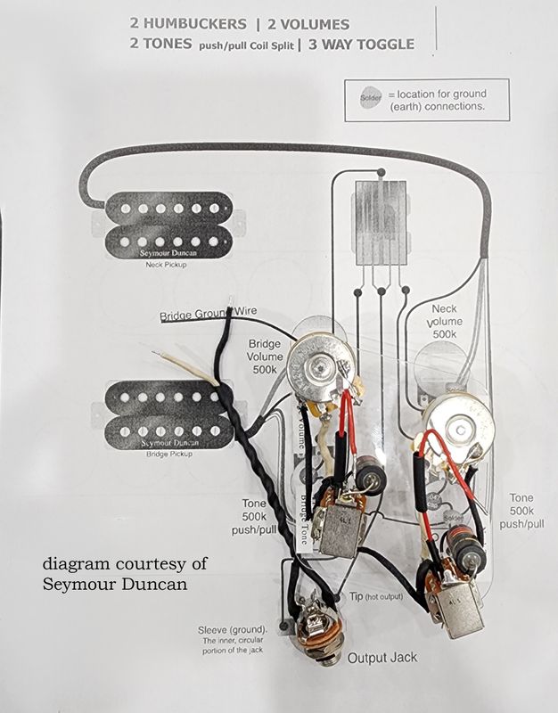 Carparelli Les Paul Wiring Harness — CTS 500K Long Shaft Volumes, Push/Pull Tone Coil-Splits, Emerson 0.022µF Caps