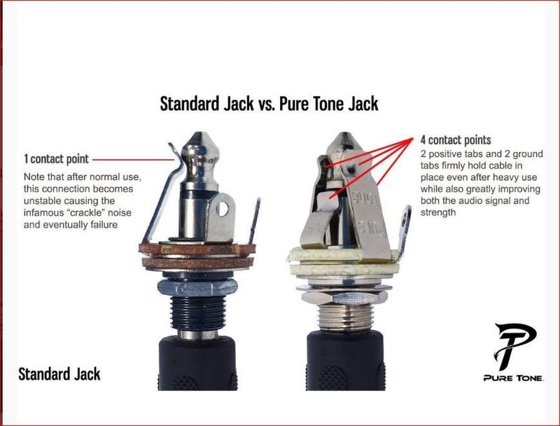 Pure Tone Multi-Contact 1/4" Output Jack Chrome