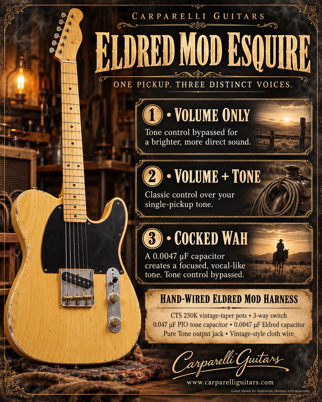 ESQUIRE WIRING HARNESS (ELDRED MOD)