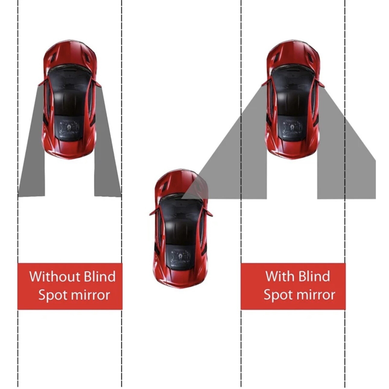 Blind Spot Mirror (2 Pack)