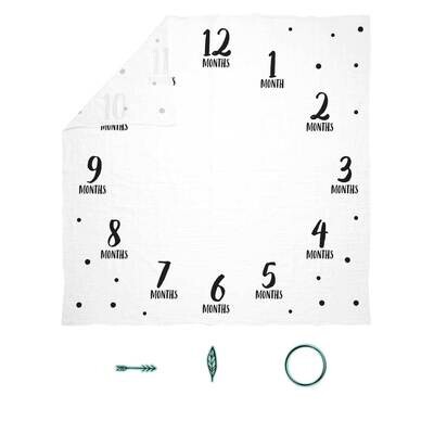 Watch Me Grow Photo Blanket GM22418, MPN: GM22418, 698904730224