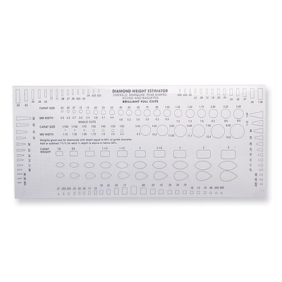 Gem Estimator Gauge JT2686, MPN: JT2686, 654207162469