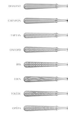 Ercuis Miroir Chevron Dinner Fork PVD Gold F654690A02, MPN: F654690A02,
