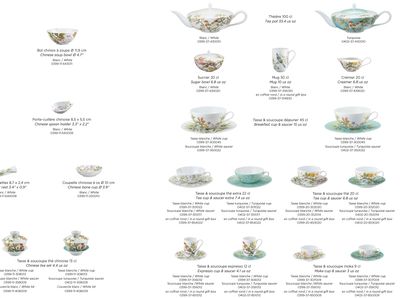 Raynaud Paradis White Tea Saucer 6.9 Inch 0399-37-351017SB, MPN: 0399-37-351017SB, 790955302297