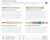 Frieling Grande Rolling Pin with handles 2.75 Inch Diameter x 15 Inch long, MPN: 3034, UPC/EAN: 728…