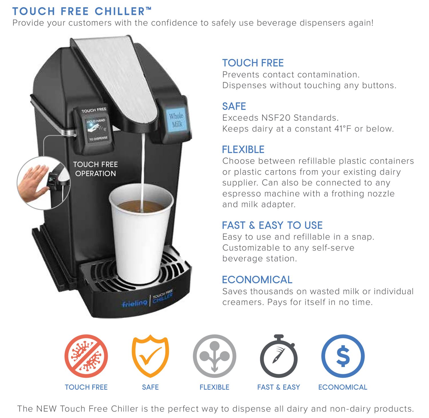 Frieling Touch Free Chiller, MPN: 606, UPC/EAN: 728547006063