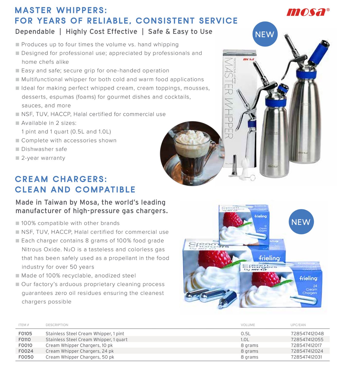 Frieling Cream Whipper Chargers 24pk, MPN: F0024, UPC/EAN: 728547412024