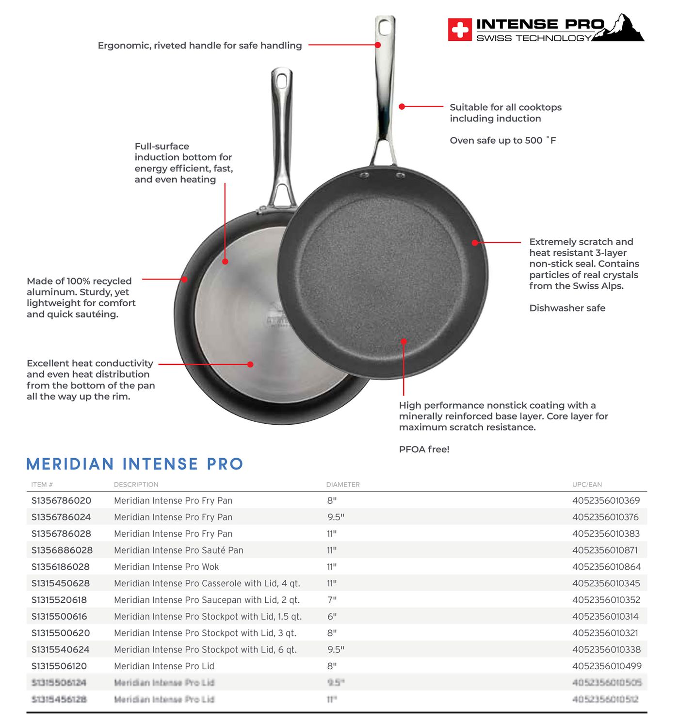 Frieling Meridian Intense Pro Lid 8 Inch Diameter, MPN: S1315506120, UPC/EAN: 4052356010499