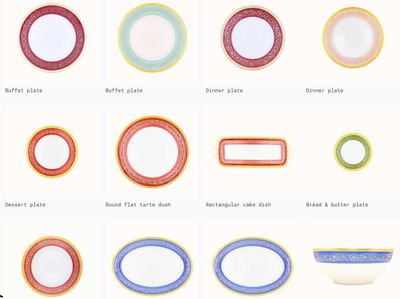 Robert Haviland &amp; C. Parlon Ambassade Colour Presentation Plate 12 Inch HP64118C