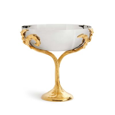 L'Objet Fern Bowl on Stand FR106, 810009648321