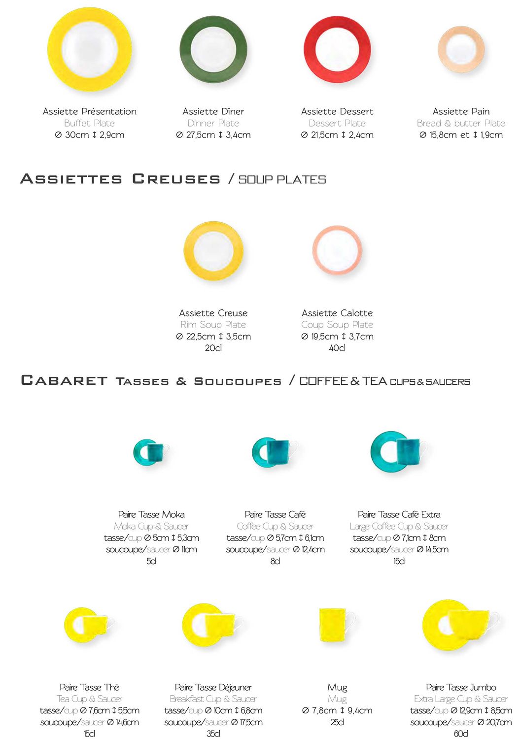 Robert Haviland &amp; C. Parlon Coco Platinum Tilleul Yellow Mug and Saucer, MPN: HP1162903107