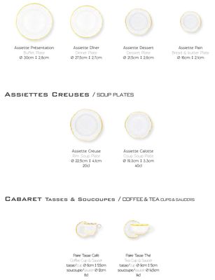 Robert Haviland &amp; C. Parlon Colette Filet Citron Small Salad Bowl, MPN: HP1171105010