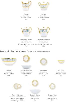 Haviland Bengalis White Relish Platter HP1090006007