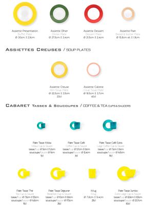 Robert Haviland &amp; C. Parlon Coco Platinum Jaune Sud Yellow Mug and Saucer, MPN: HP1161603107