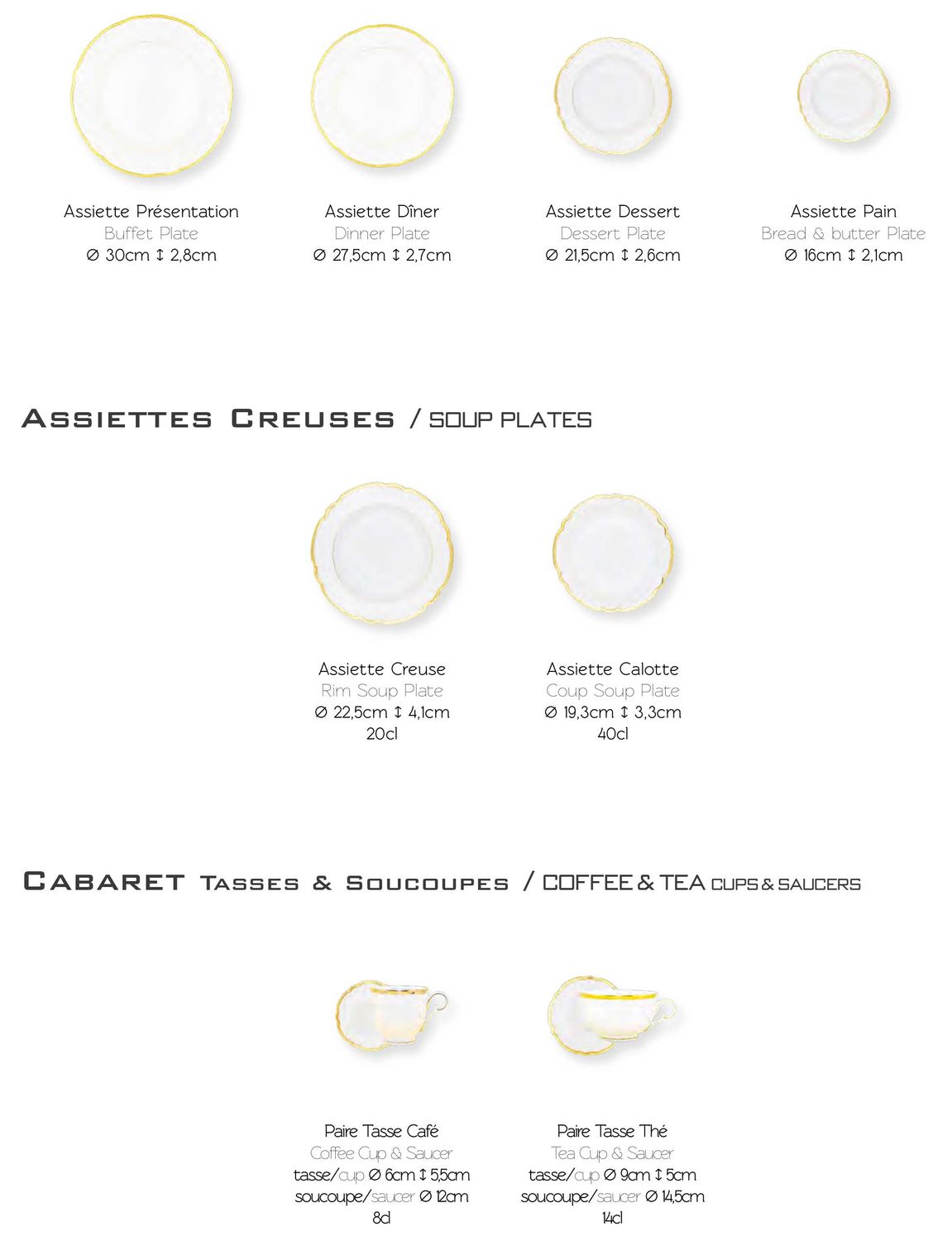 Robert Haviland &amp; C. Parlon Colette Filet Tilleul Yellow Dinner Plate, MPN: HP1172901002